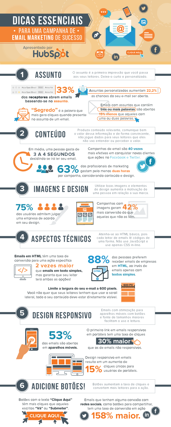 hubspot-email-infographic_1png